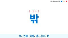 韓国語ハングル 밖 [パク] 外、外側、外部、屋外、表、表面、以外、他 意味・活用・読み方と音声発音