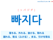 韓国語単語・ハングル 빠지다 [ッパジダ] 落ちる、外れる、抜ける、取れる、溺れる、耽る（ふける）、劣る、引けを取る 意味・活用・読み方と音声発音