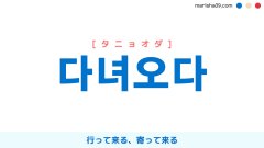 韓国語ハングル 다녀오다 [タニョオダ] 行って来る、寄って来る 意味・活用・表現例と音声発音