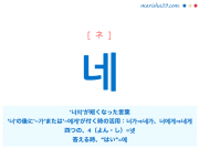 韓国語単語勉強 人称代名詞 너 ノ 君 お前 親しき仲で使う 意味 活用 読み方と音声発音 韓国語勉強marisha