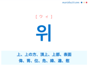 韓国語単語・ハングル 위 [ウィ] 上、上の方、頂上、上部、表面、偉、胃、位、危、緯、違、慰 意味・活用・読み方と音声発音